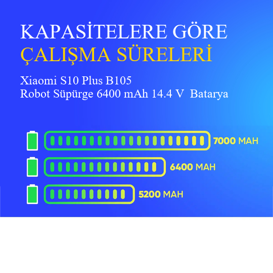 Xiaomi S10 Plus B105 Robot Süpürge 6400 mAh 14.4 V  Batarya – Orjinal Uyumlu Uzun Ömürlü, Yüksek Performans Pil