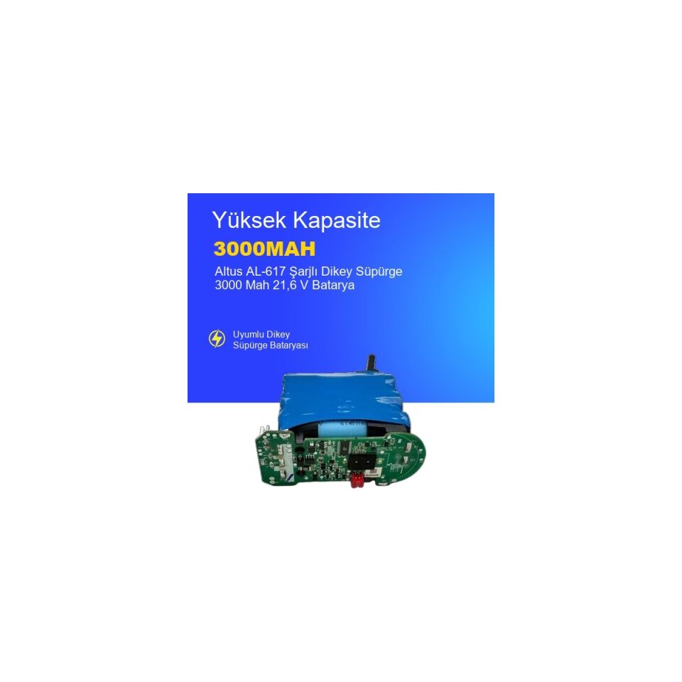 Grundig Vcp 4130 Şarjlı Dik Süpürge 3500 Mah Batarya