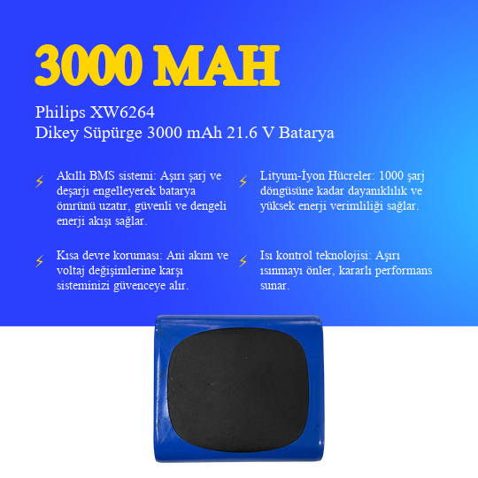 Philips XW6264 Dikey Süpürge 3000 mAh 21.6V Batarya