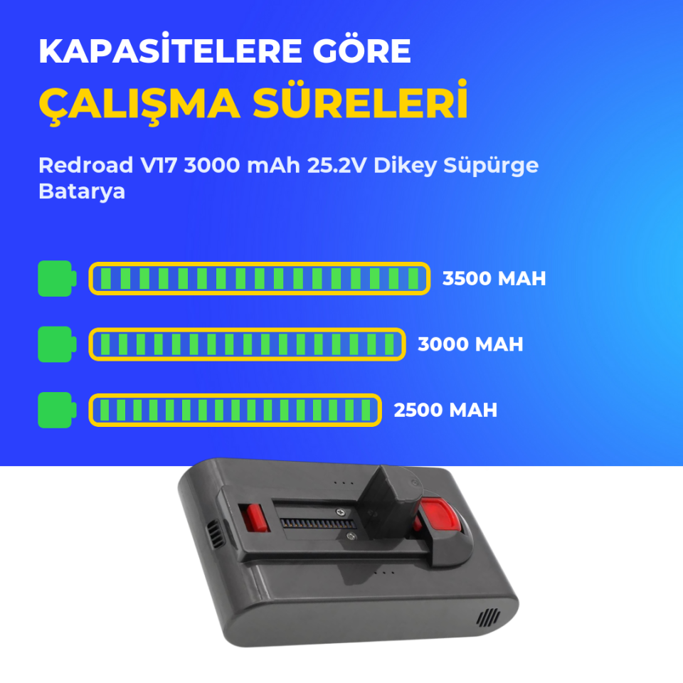 Redroad V17 3000 mAh 25.2V Dikey Süpürge Batarya
