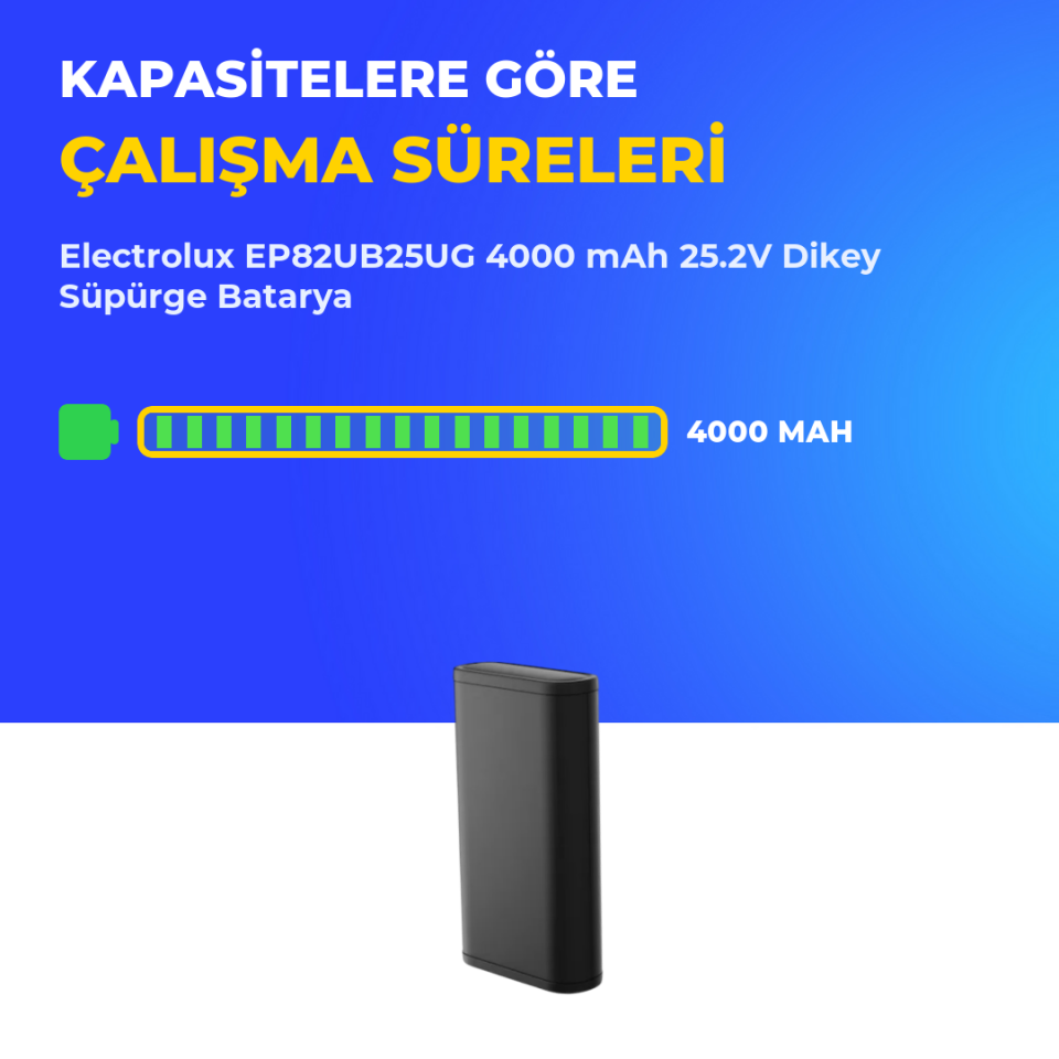 Electrolux EP82UB25UG 4000 mAh 25.2V Dikey Süpürge Batarya