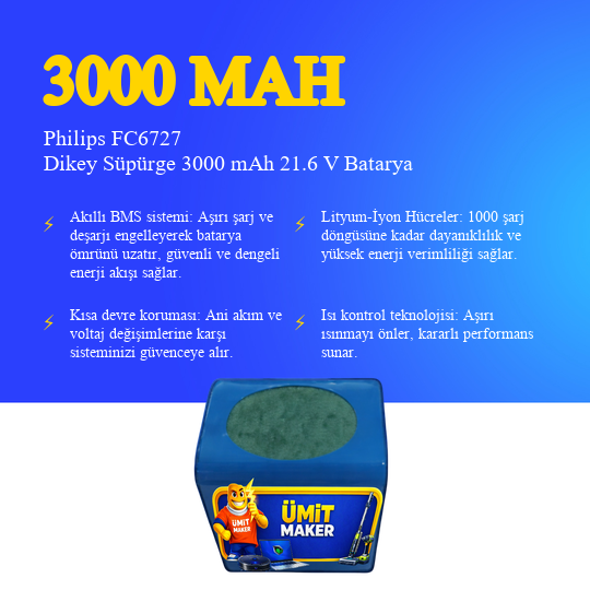 Philips FC6727 Dikey Süpürge 3000 mAh 21,6V Batarya