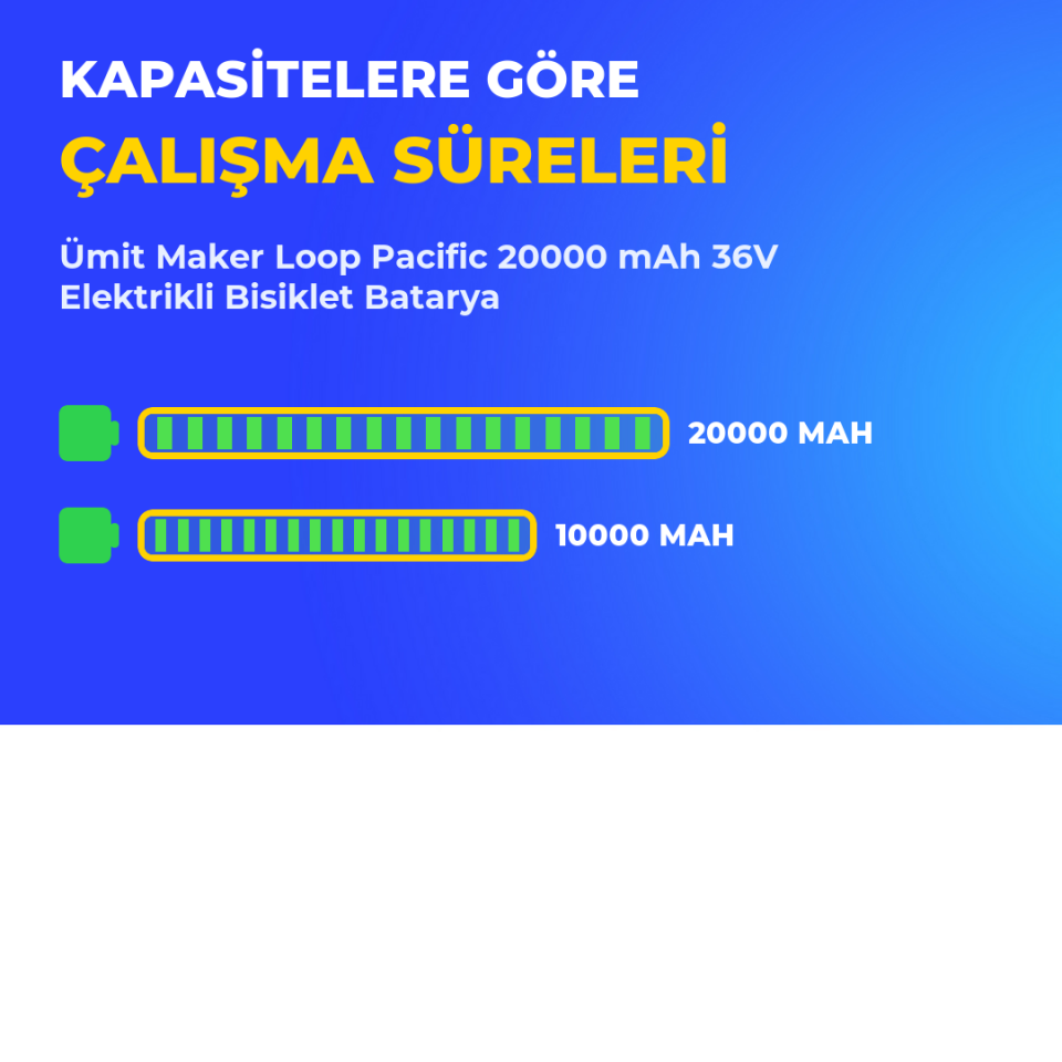 Loop Pacific 20000 mAh 36V Elektrikli Bisiklet Batarya
