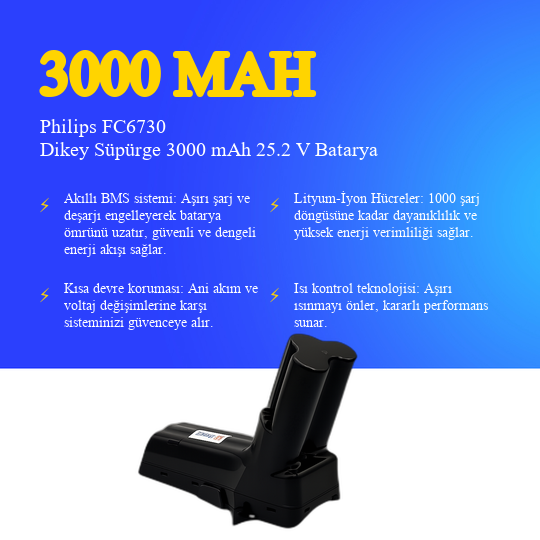 Philips FC6730 Dikey Süpürge 3000 mAh 25,2V Batarya