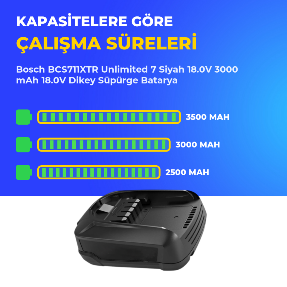 Bosch BCS711XTR Unlimited 7 Siyah 18.0V 3000 mAh 18.0V Dikey Süpürge Batarya