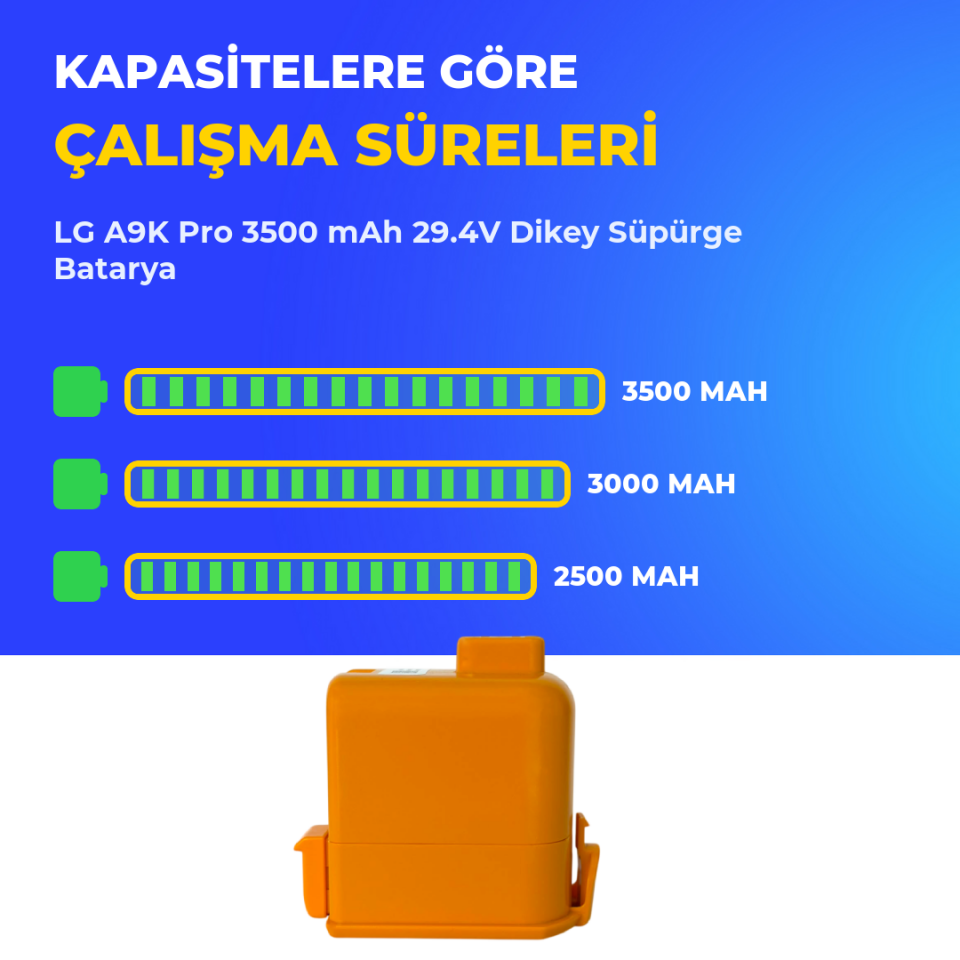 LG A9K Pro 3500 mAh 29.4V Dikey Süpürge Batarya