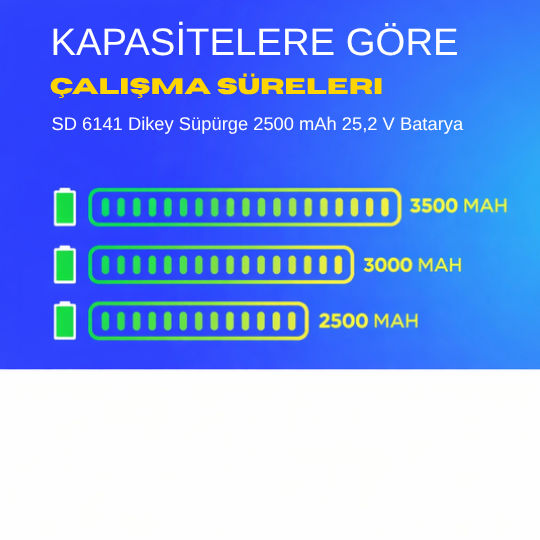 SD 6141 Dikey Süpürge 2500 mAh 25,2 V  Batarya – Orjinal Uyumlu Uzun Ömürlü, Yüksek Performans Pil