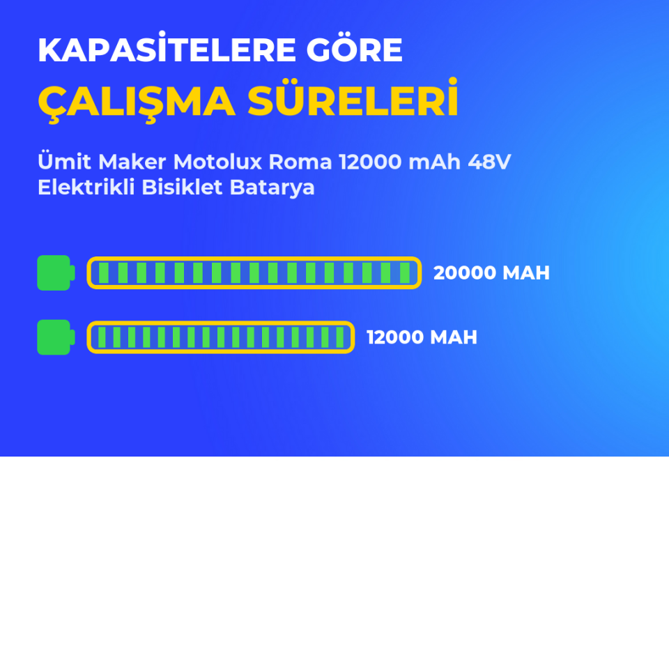 Motolux Roma 12000 mAh 48V Elektrikli Bisiklet Batarya