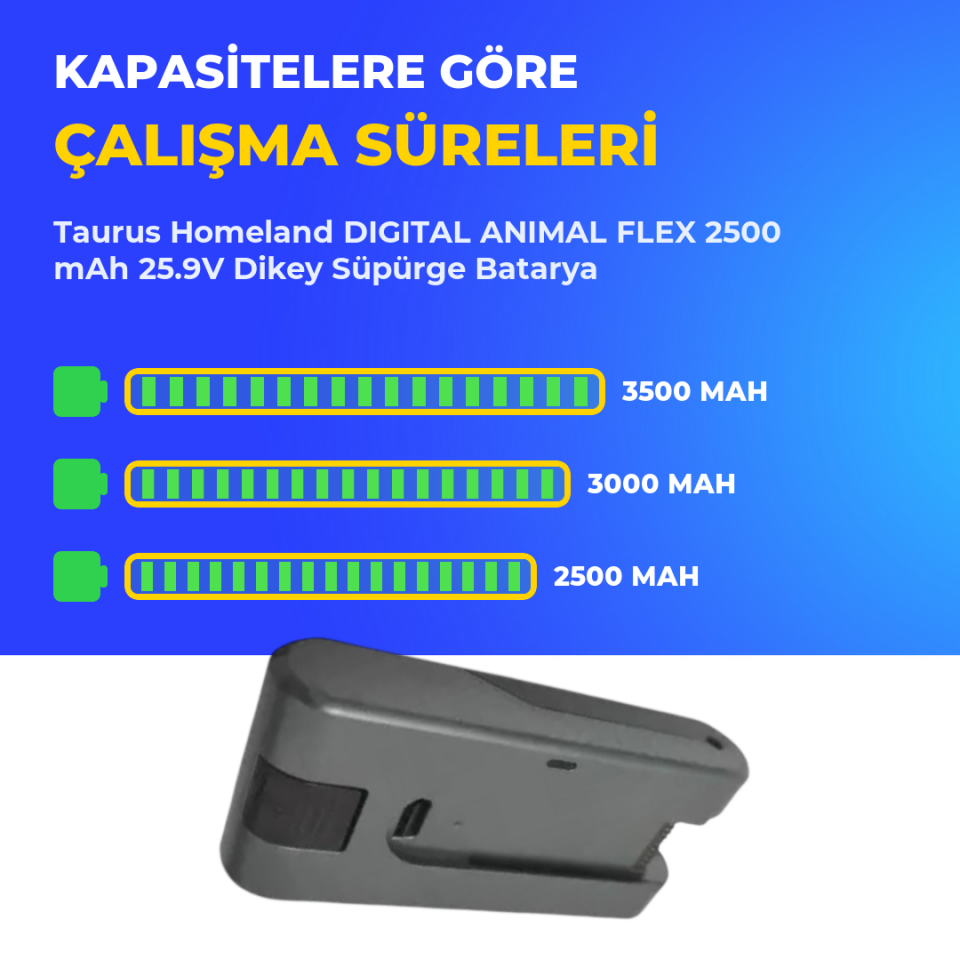 Taurus Homeland DIGITAL ANIMAL FLEX 2500 mAh 25.9V Dikey Süpürge Batarya