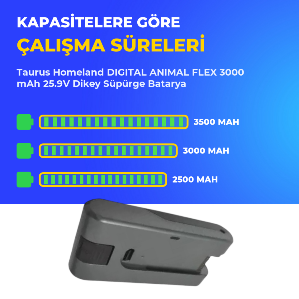 Taurus Homeland DIGITAL ANIMAL FLEX 3000 mAh 25.9V Dikey Süpürge Batarya