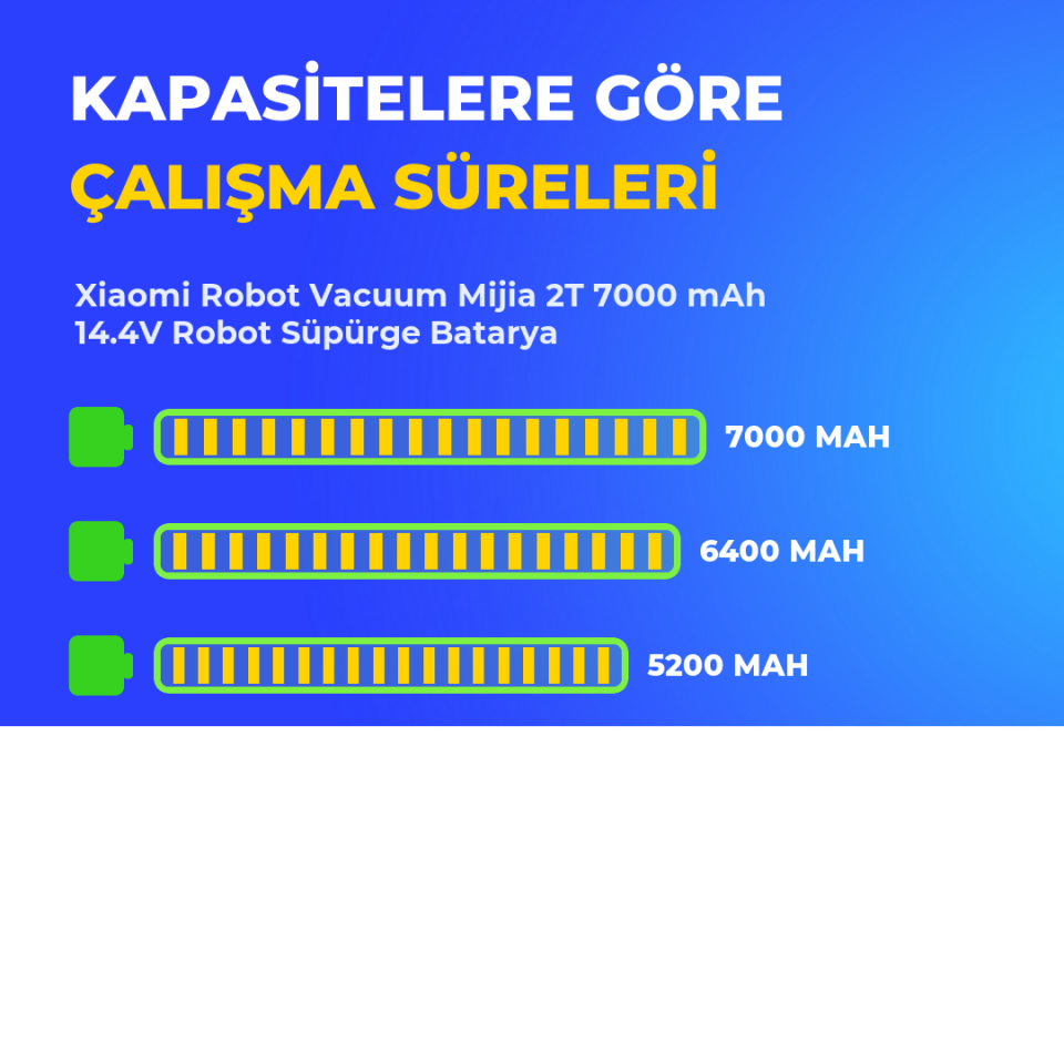Xiaomi Robot Vacuum Mijia 2T 7000 mAh 14.4V Robot Süpürge Batarya