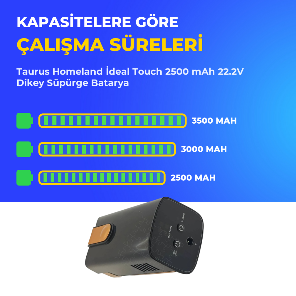 Taurus Homeland İdeal Touch 2500 mAh 22.2V Dikey Süpürge Batarya