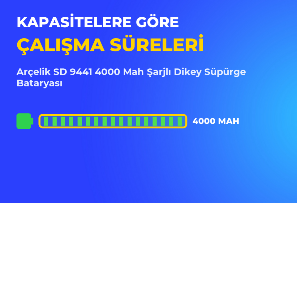 Arçelik SD 9441 4000 Mah Şarjlı Dikey Süpürge Bataryası