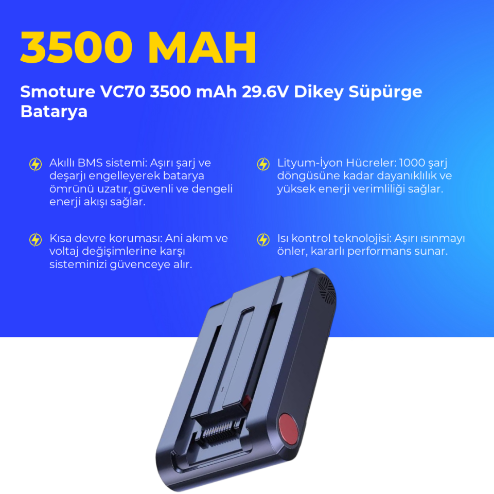 Smoture VC70 3500 mAh 29.6V Dikey Süpürge Batarya