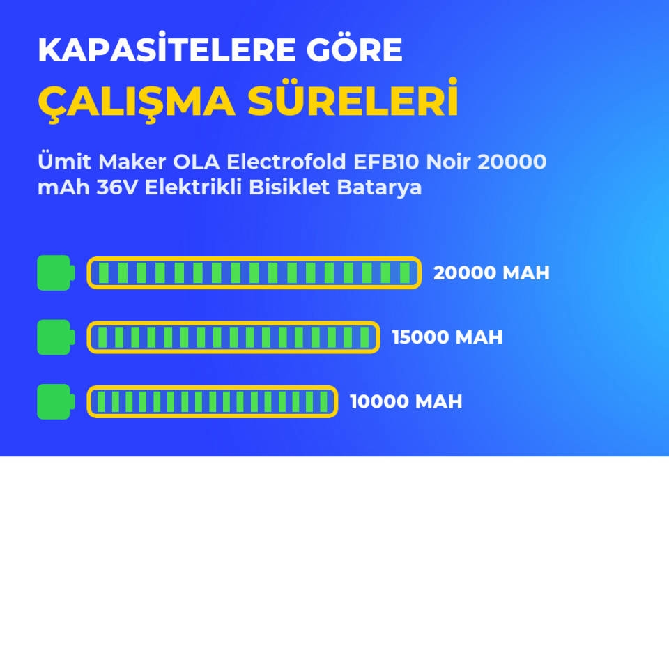 OLA Electrofold EFB10 Noir 20000 mAh 36V Elektrikli Bisiklet Batarya