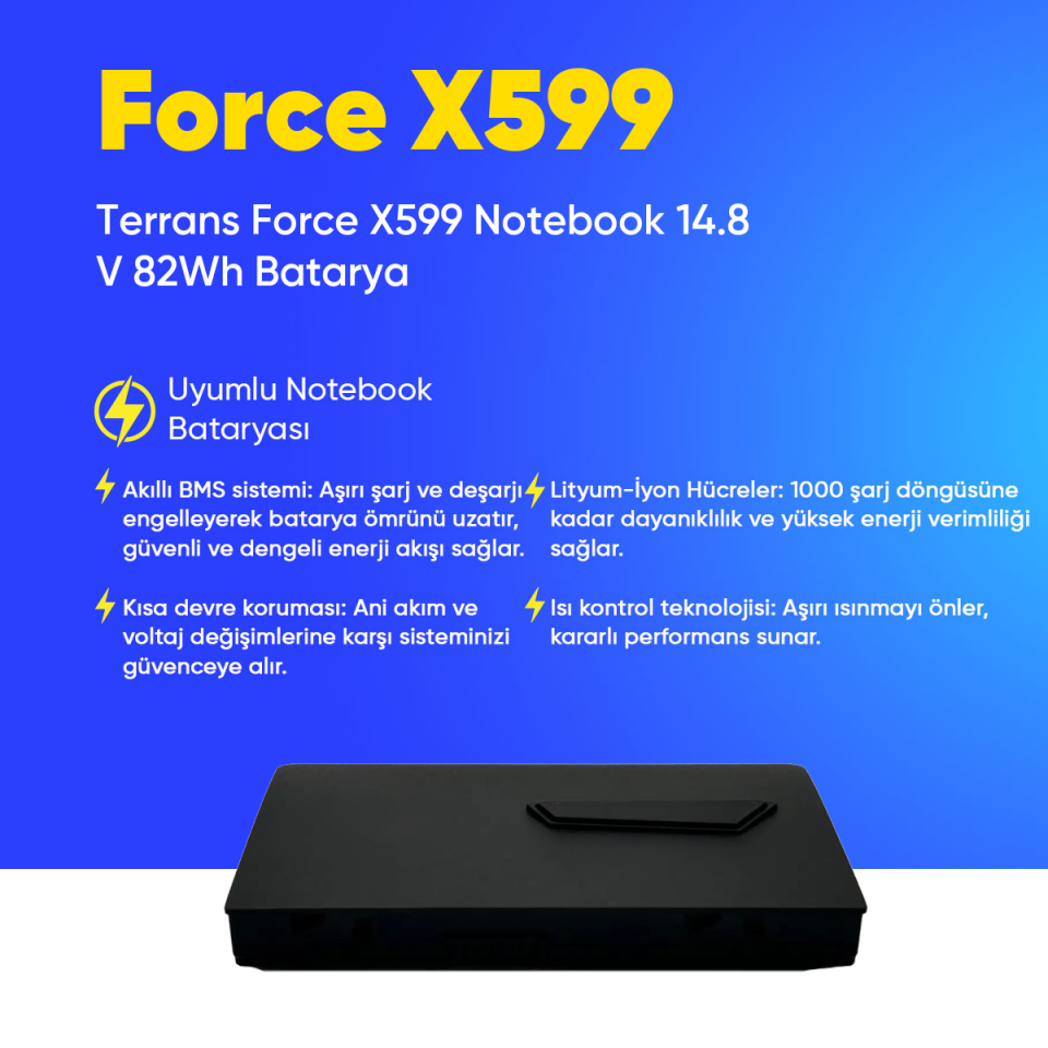 Terrans Force X599 Notebook 14.8 V 82Wh Batarya – Orjinal Uyumlu, Yüksek Performanslı