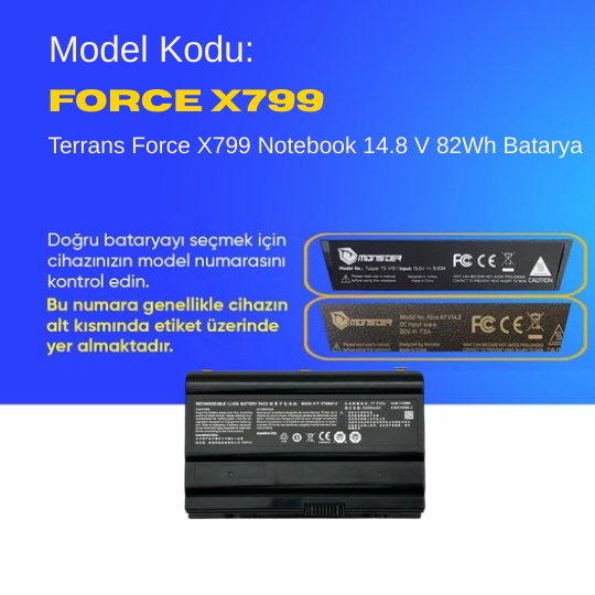 Terrans Force X799 Notebook 14.8 V 82Wh Batarya – Orjinal Uyumlu, Yüksek Performanslı
