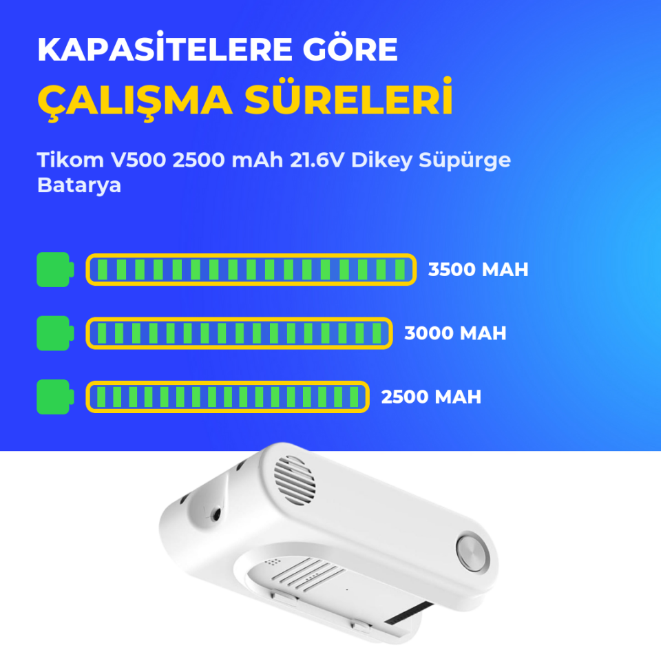 Tikom V500 2500 mAh 21.6V Dikey Süpürge Batarya