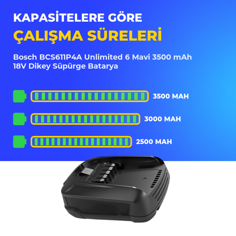 Bosch BCS611P4A Unlimited 6 Mavi 3500 mAh 18V Dikey Süpürge Batarya