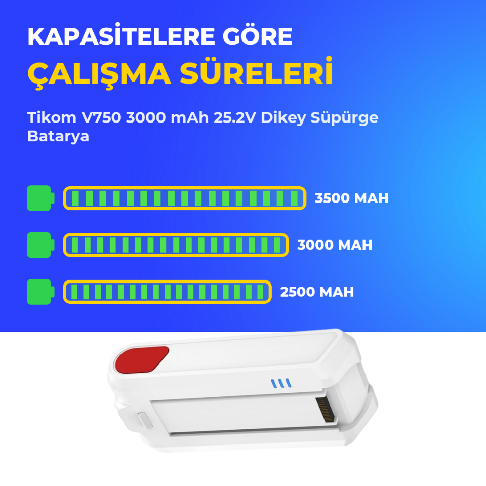 Tikom V750 3000 mAh 25.2V Dikey Süpürge Batarya