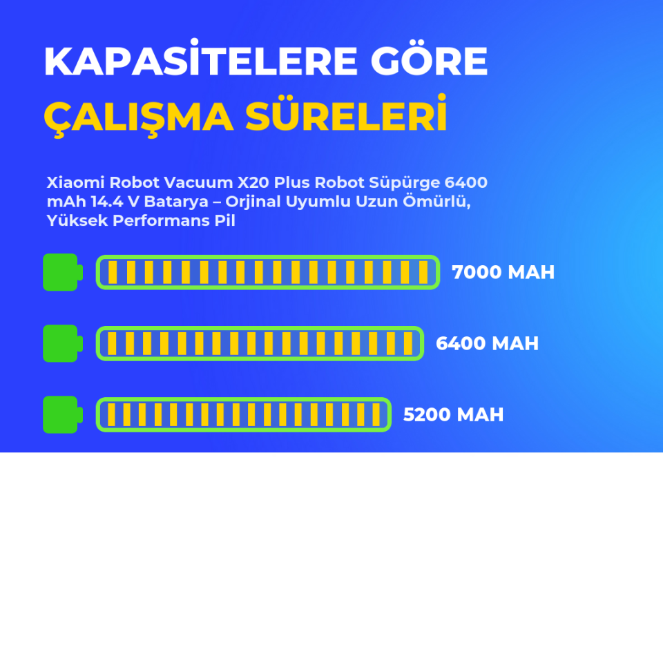Xiaomi Robot Vacuum X20 Plus Robot Süpürge 6400 mAh 14.4 V  Batarya – Orjinal Uyumlu Uzun Ömürlü, Yüksek Performans Pil