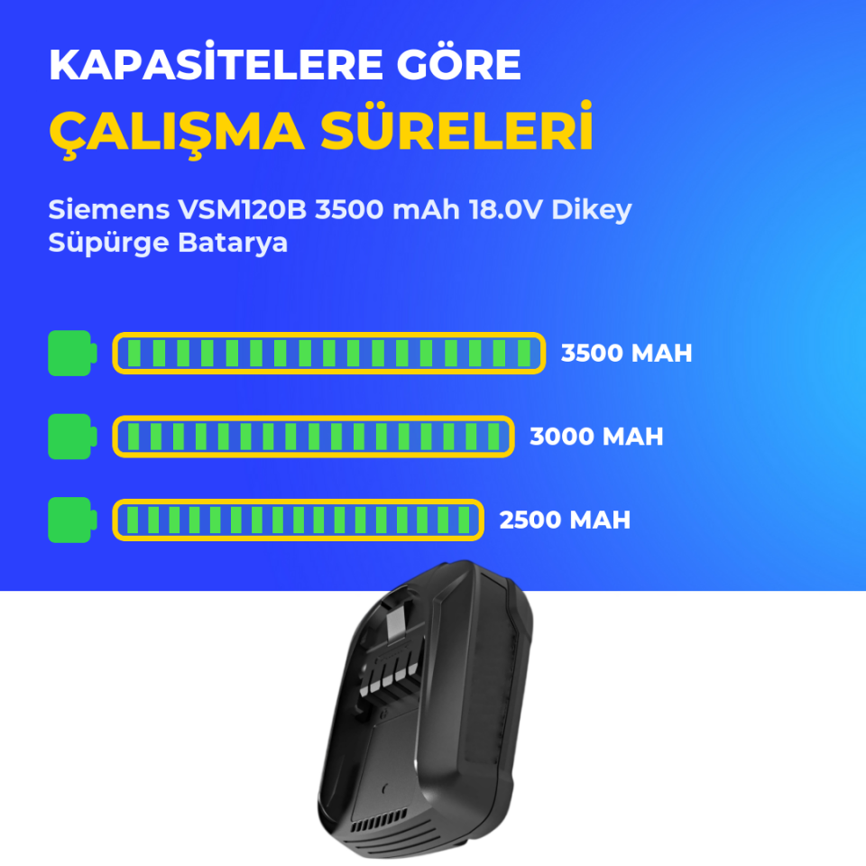 Siemens VSM120B 3500 mAh 18.0V Dikey Süpürge Batarya