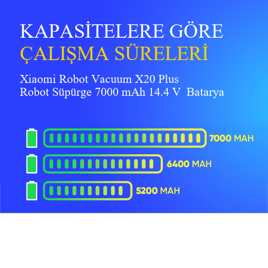 Xiaomi Robot Vacuum X20 Plus Robot Süpürge 7000 mAh 14.4 V  Batarya – Orjinal Uyumlu Uzun Ömürlü, Yüksek Performans Pil