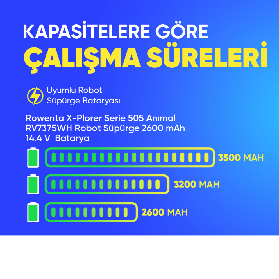 Rowenta X-Plorer Serie 505 Anımal RV7375WH Robot Süpürge 2600 mAh 14.4 V  Batarya – Orjinal Uyumlu Uzun Ömürlü, Yüksek Performans Pil