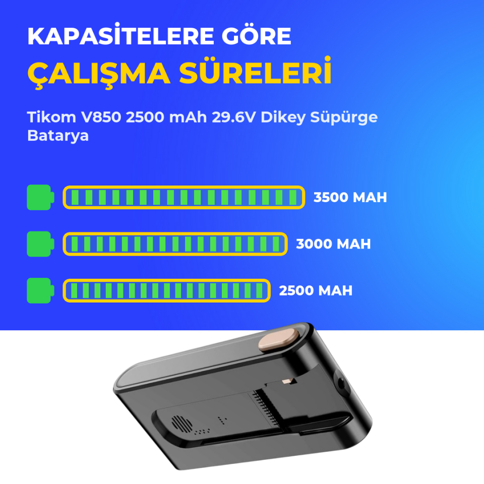 Tikom V850 2500 mAh 29.6V Dikey Süpürge Batarya