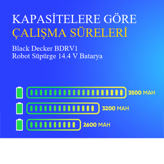 Black Decker BDRV1 Robot Süpürge 2600 mAh Batarya