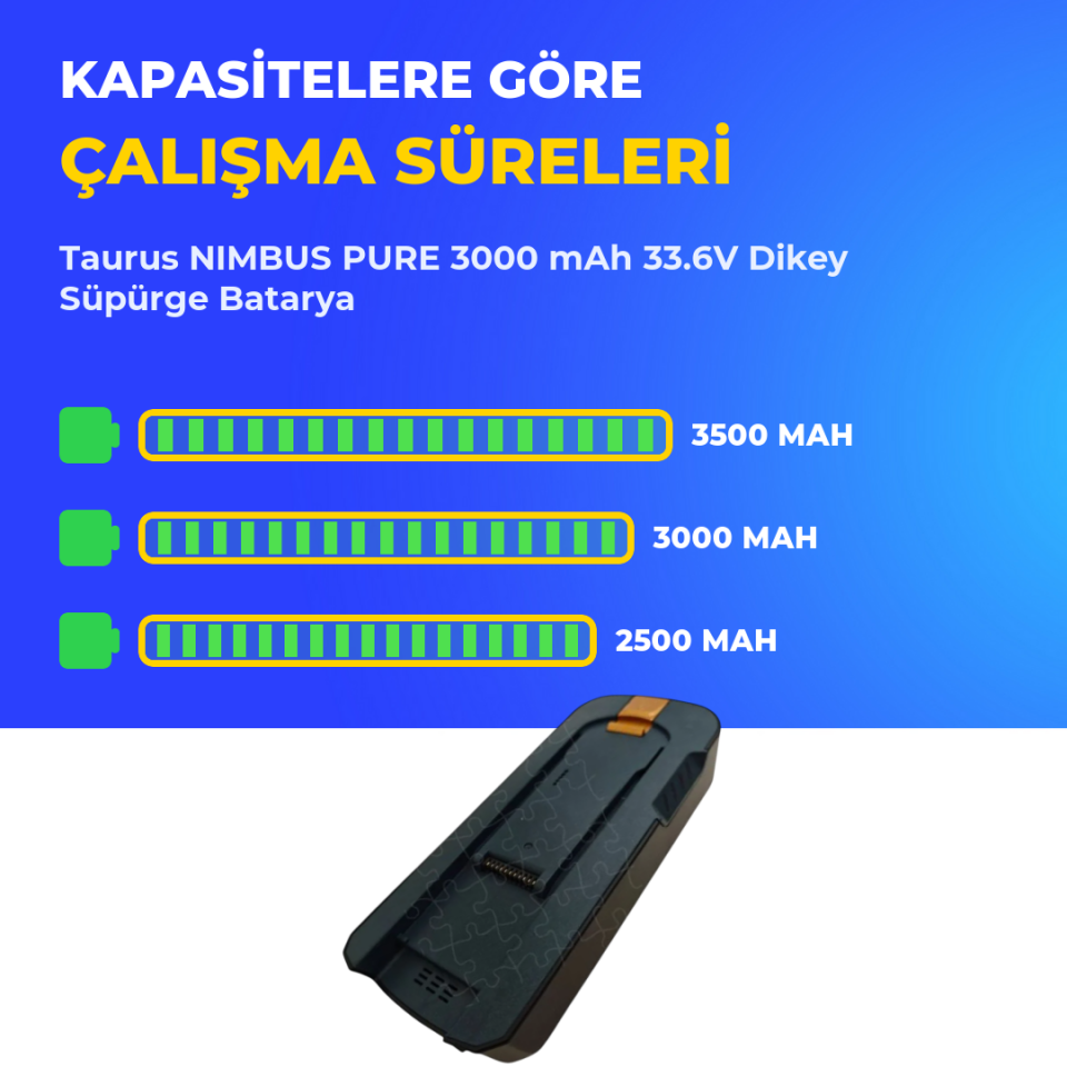 Taurus NIMBUS PURE 3000 mAh 33.6V Dikey Süpürge Batarya