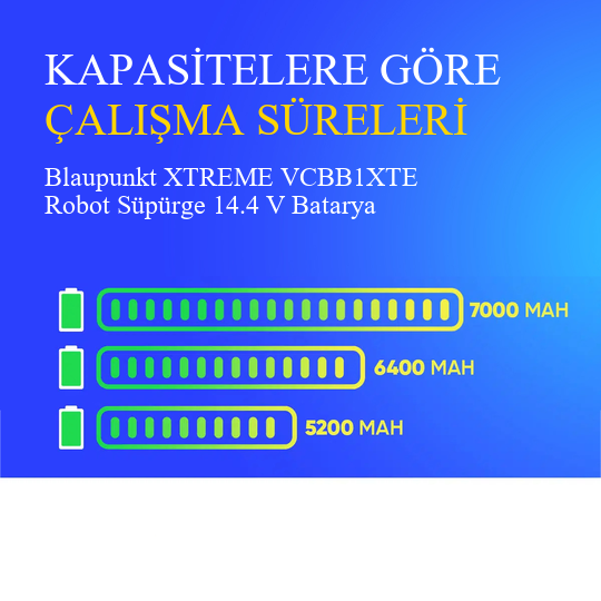 Blaupunkt XTREME VCBB1XTE Robot Süpürge 6400 mAh Batarya