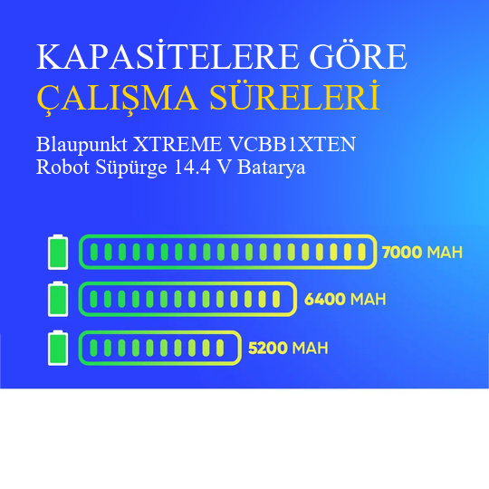 Blaupunkt XTREME VCBB1XTEN Robot Süpürge 5200 mAh Batarya