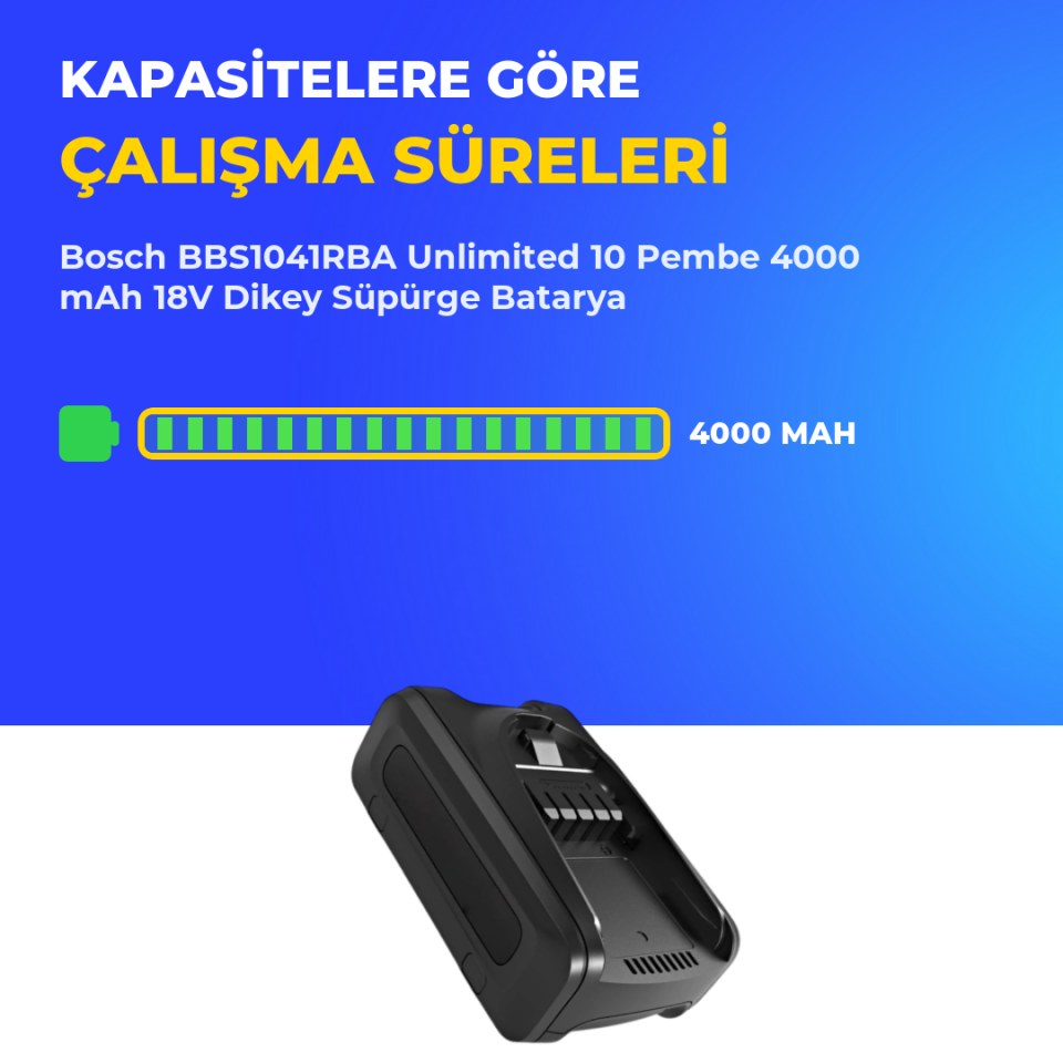 Bosch BBS1041RBA Unlimited 10 Pembe 4000 mAh 18V Dikey Süpürge Batarya