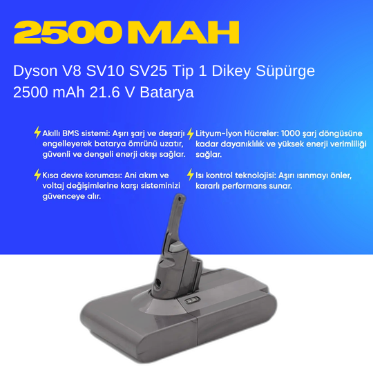 Dyson V8 SV10 SV25 Tip 1 Dikey Süpürge 2500 mAh 21.6 V  Batarya – Orjinal Uyumlu Uzun Ömürlü, Yüksek Performans Pil