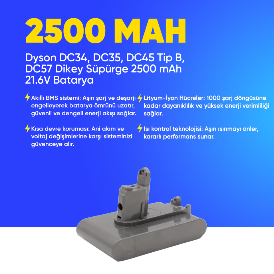 Dyson DC34, DC35, DC45 Tip B, DC57 Dikey Süpürge 2500 mAh 21.6 V  Batarya – Orjinal Uyumlu Uzun Ömürlü, Yüksek Performans Pil