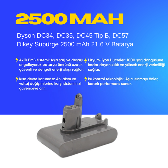 Dyson DC34, DC35, DC45 Tip B, DC57 Dikey Süpürge 2500 mAh 21.6 V  Batarya – Orjinal Uyumlu Uzun Ömürlü, Yüksek Performans Pil