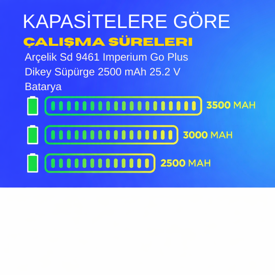 Arçelik Sd 9461 Imperium Go Plus Dikey Süpürge 2500 mAh 25.2 V  Batarya – Orjinal Uyumlu Uzun Ömürlü, Yüksek Performans Pil