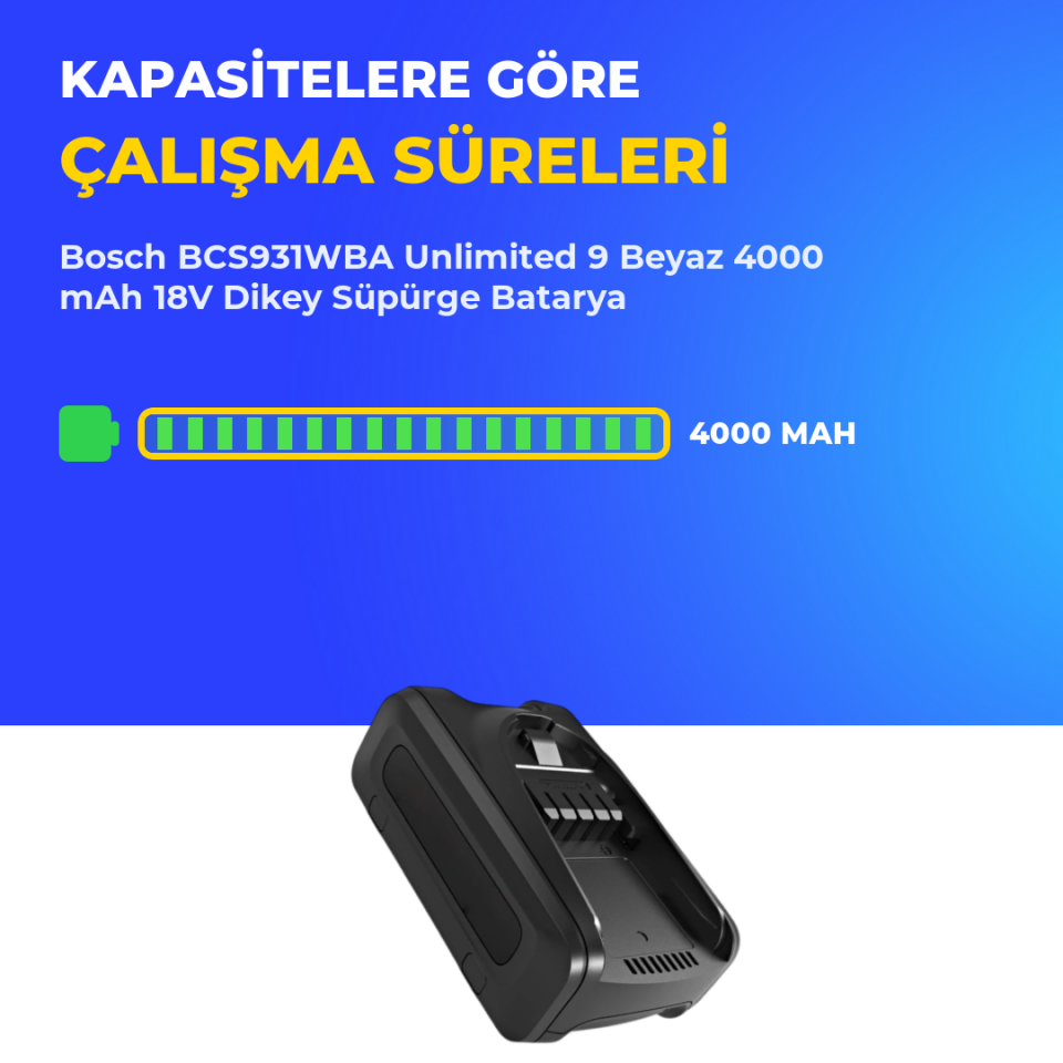Bosch BCS931WBA Unlimited 9 Beyaz 4000 mAh 18V Dikey Süpürge Batarya
