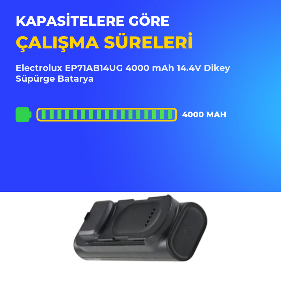 Electrolux EP71AB14UG 4000 mAh 14.4V Dikey Süpürge Batarya