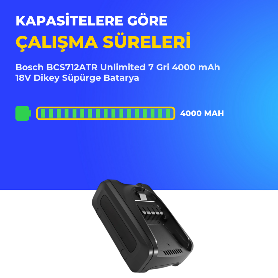 Bosch BCS712ATR Unlimited 7 Gri 4000 mAh 18V Dikey Süpürge Batarya