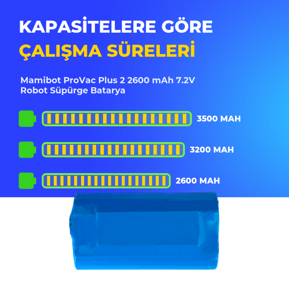 Mamibot ProVac Plus 2 2600 mAh 7.2V Robot Süpürge Batarya