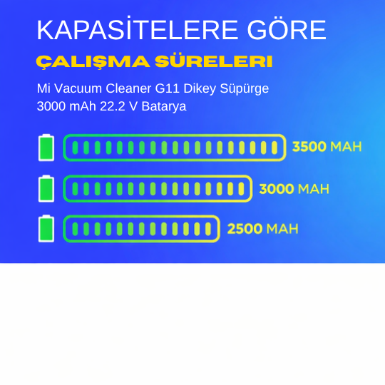Mi Vacuum Cleaner G11 Dikey Süpürge 3000 mAh 22.2 V  Batarya – Orjinal Uyumlu Uzun Ömürlü, Yüksek Performans Pil