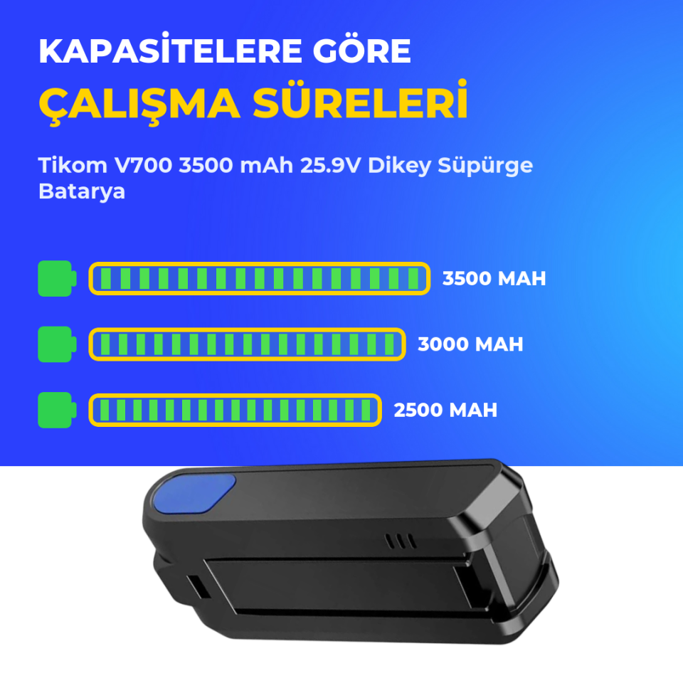 Tikom V700 3500 mAh 25.9V Dikey Süpürge Batarya