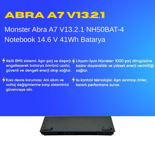 Monster Abra A7 V13.2.1 NH50BAT-4 Notebook 14.6 V 41Wh Batarya – Orjinal Uyumlu, Yüksek Performanslı