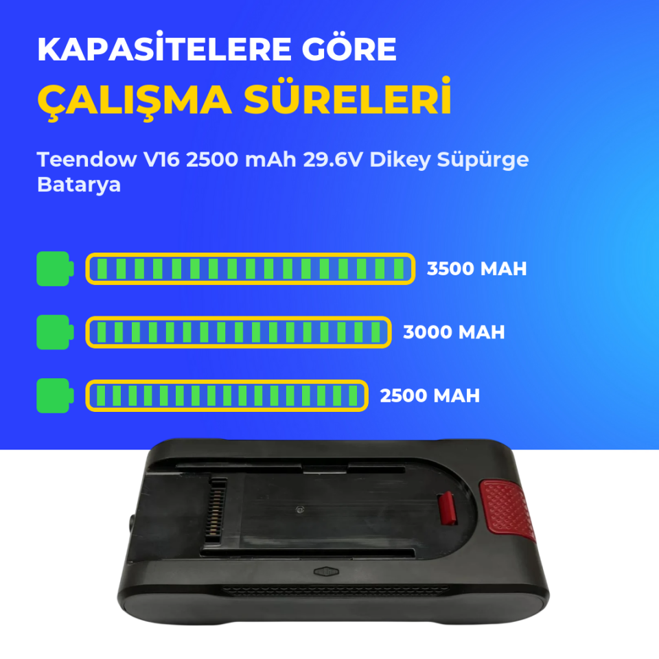 Teendow V16 2500 mAh 29.6V Dikey Süpürge Batarya
