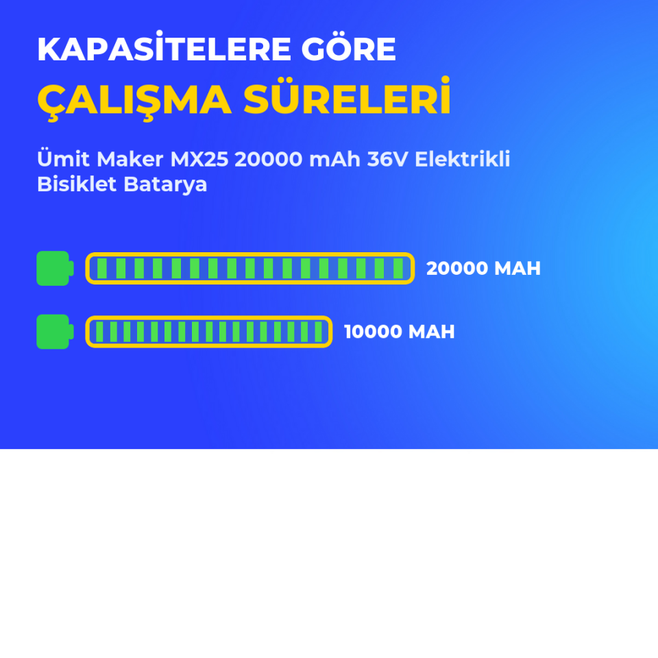 MX25 20000 mAh 36V Elektrikli Bisiklet Batarya