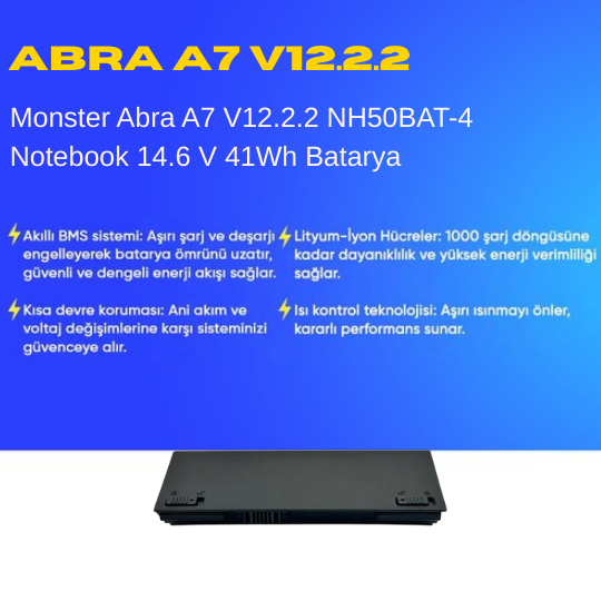 Monster Abra A7 V12.2.2 NH50BAT-4 Notebook 14.6 V 41Wh Batarya – Orjinal Uyumlu, Yüksek Performanslı