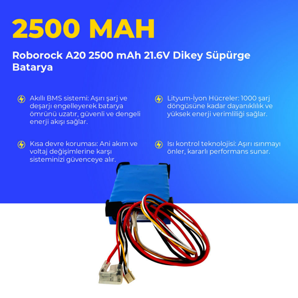 Roborock A20 2500 mAh 21.6V Dikey Süpürge Batarya