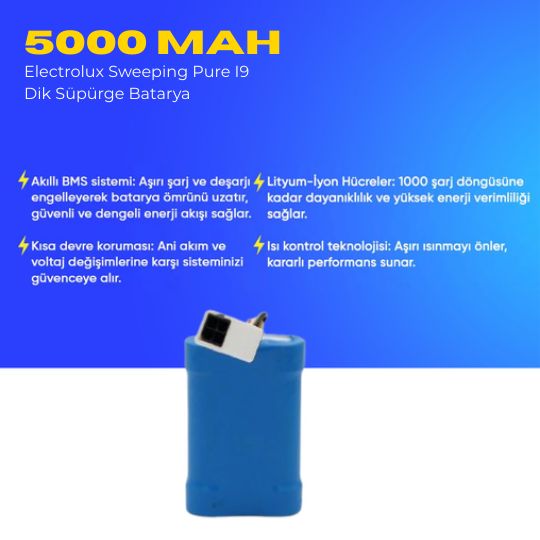 Electrolux Sweeping Pure I9 Dik Süpürge Batarya – Orijinal Kalite, Güçlü ve Dayanıklı Yedek Pil | Hızlı Şarj